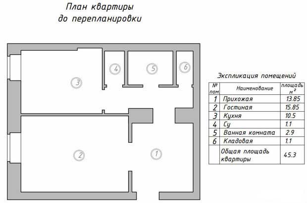Рисунок 3. Первоначальная планировка в квартире